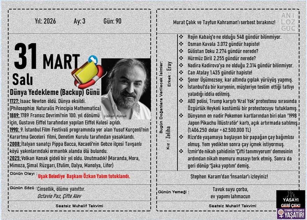 Dünya Yedekleme (Backup) Günü 1